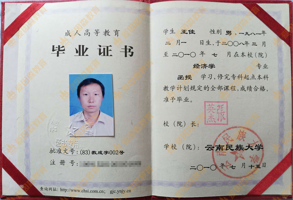 W(xu)vC(sh)
